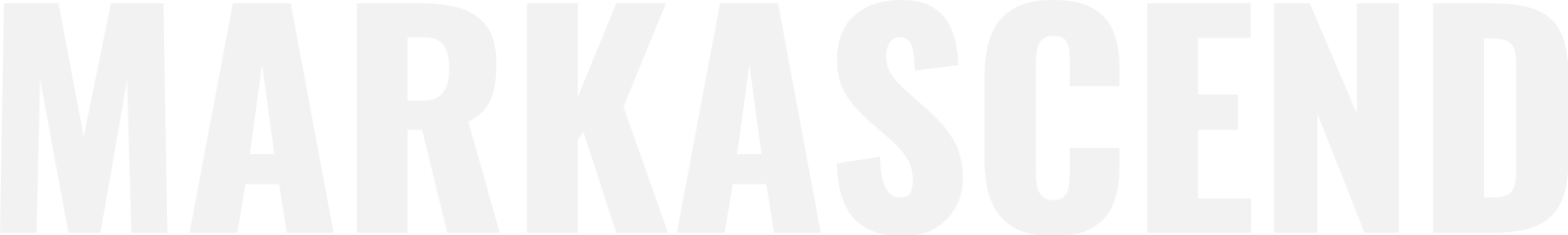 MARKASCEND MARKETING